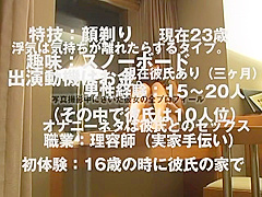 Best Japanese model in Fabulous Hairy, Small Tits JAV clip